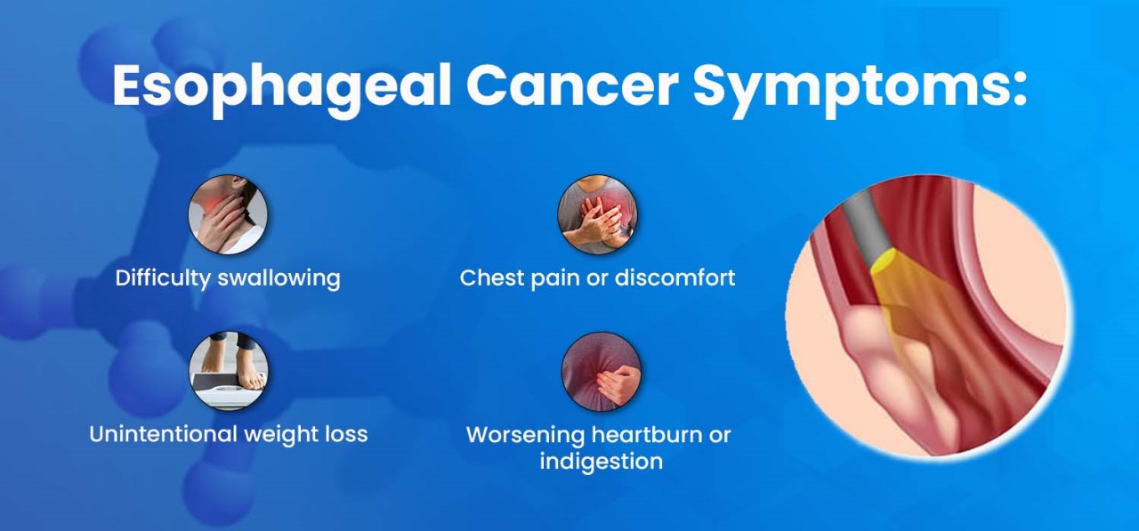 Meta Title - Oncology Doctor in Bihar | Best Bladder Cancer Specialist