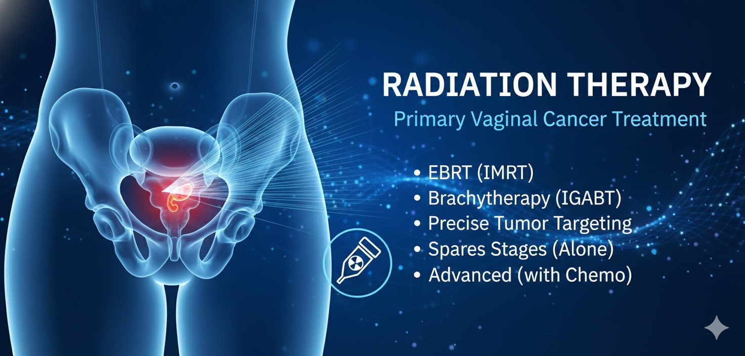 Narayana Cancer Centre - Best Cancer Hospital in Purnia