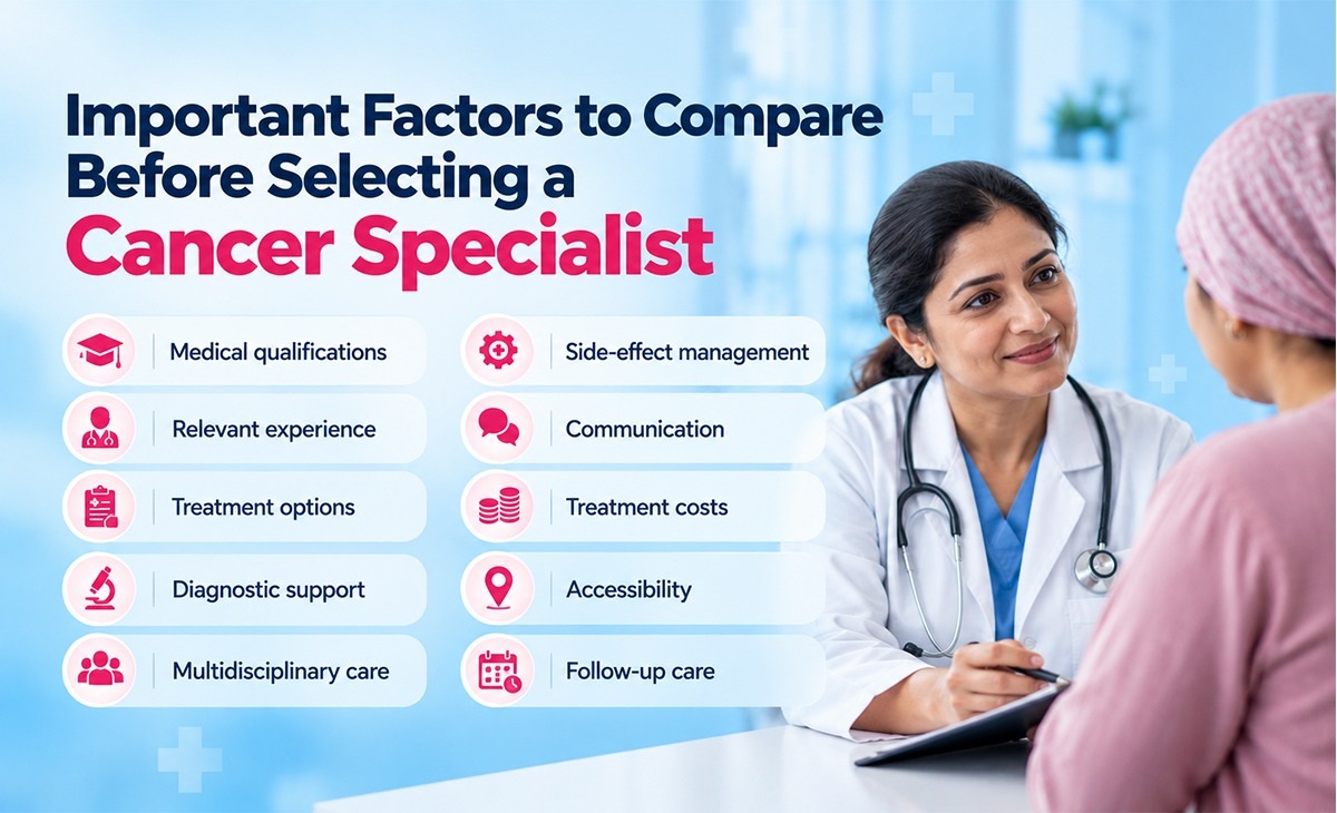 Medical Oncologist in Patna