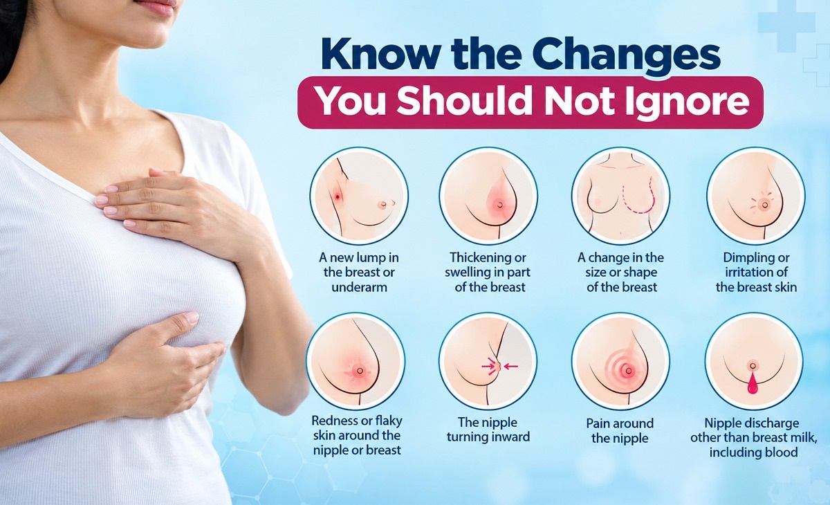 Best Cancer Hospital in Bihar