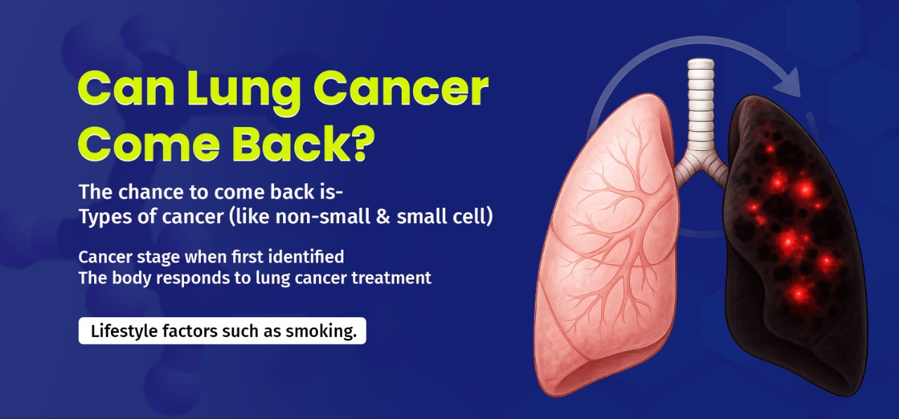 Oncology Doctor in Bihar | Best Bladder Cancer Specialist