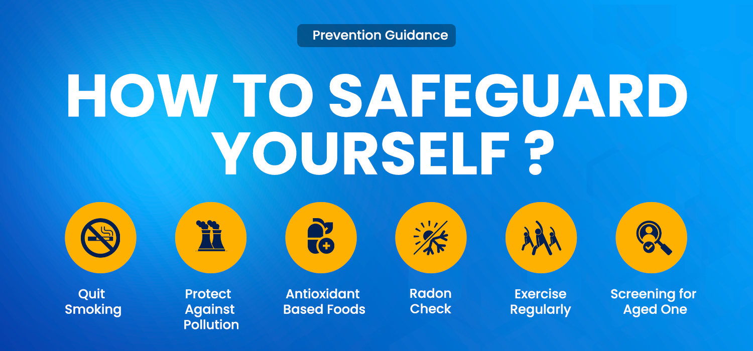 Oncology Doctor in Bihar | Best Bladder Cancer Specialist