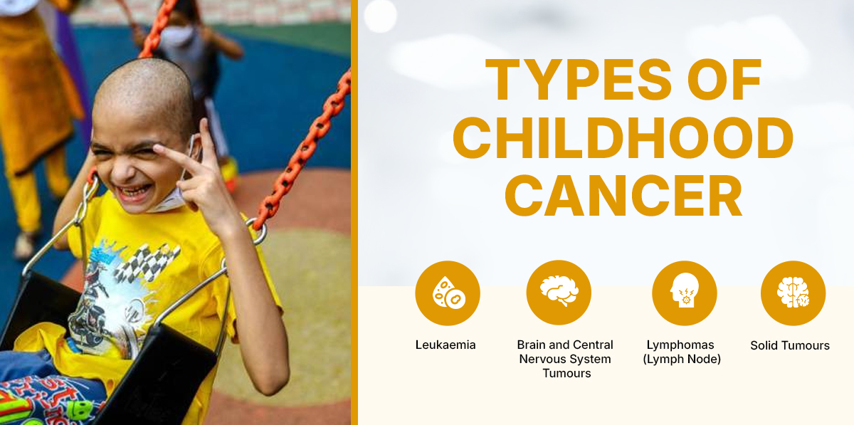 Oncology Doctor in Bihar | Best Bladder Cancer Specialist